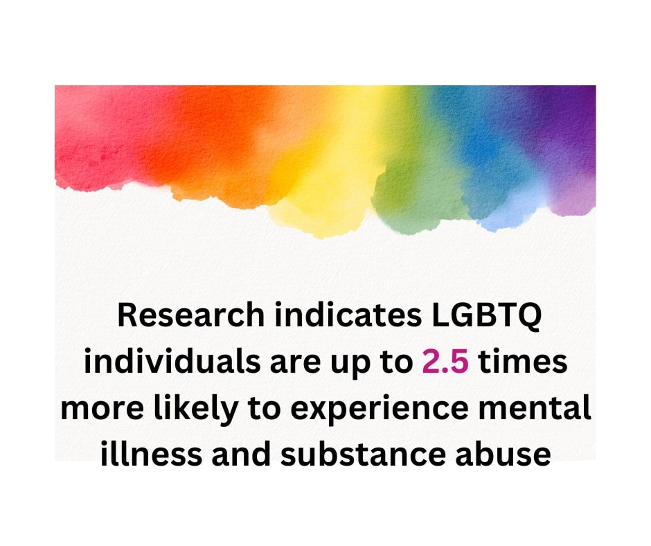 addiction and mental illness in LGBTQ individuals