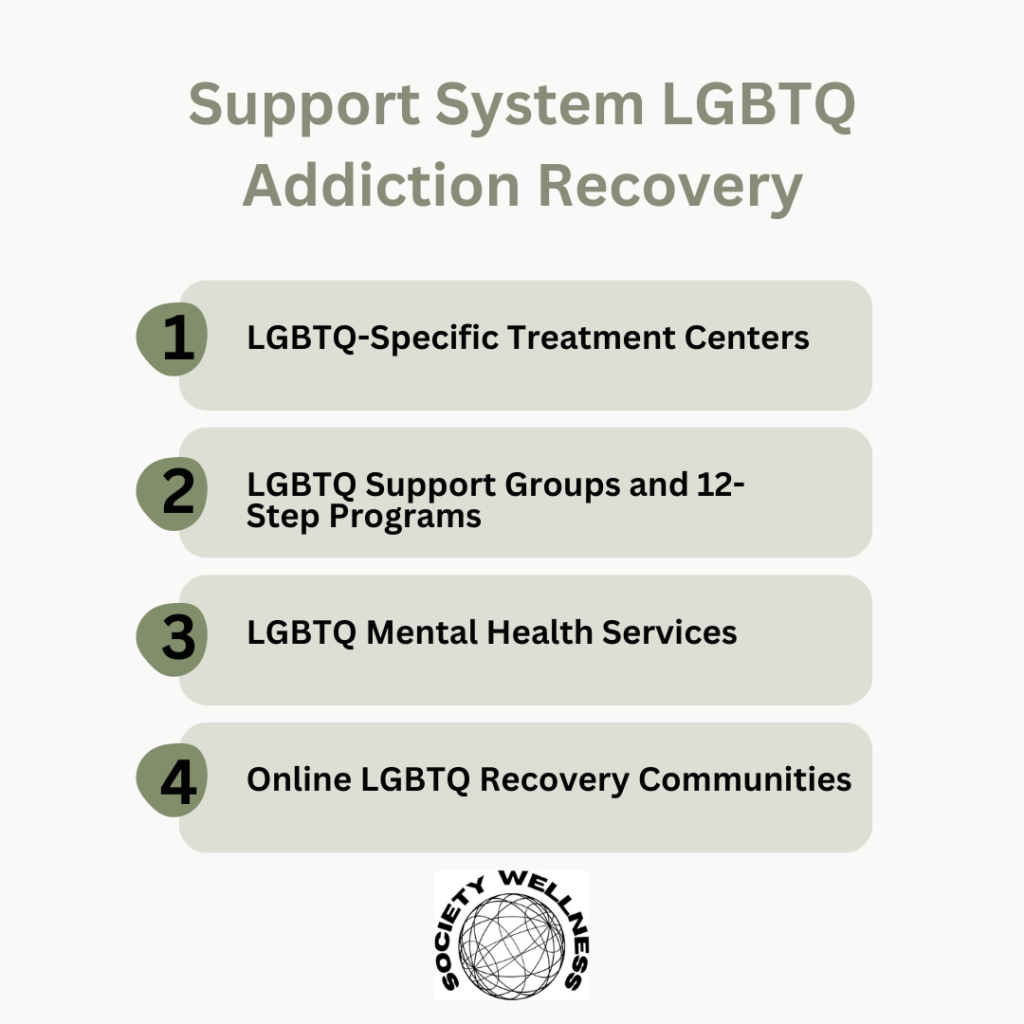 Support System LGBTQ Addiction Recovery