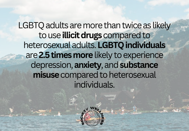 Substance Use Among LGBTQ Individuals